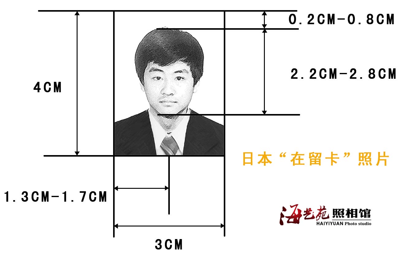 日本签证照片