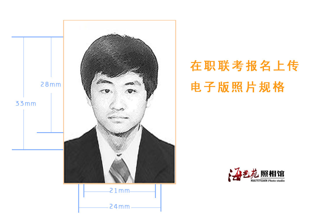 在职联考报名上传电子版